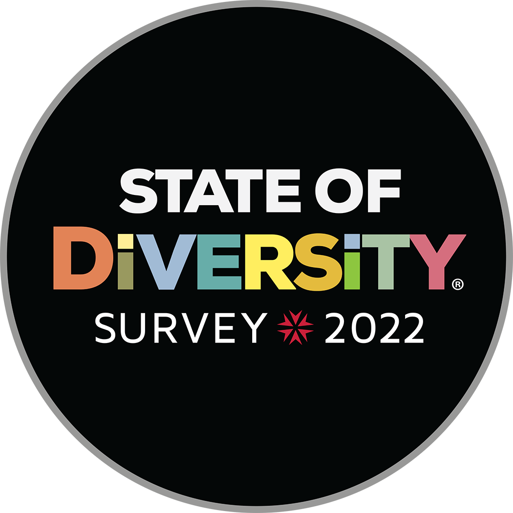 Attitudes on diversity in US workplaces show significant divisions by race, gender, political affiliation